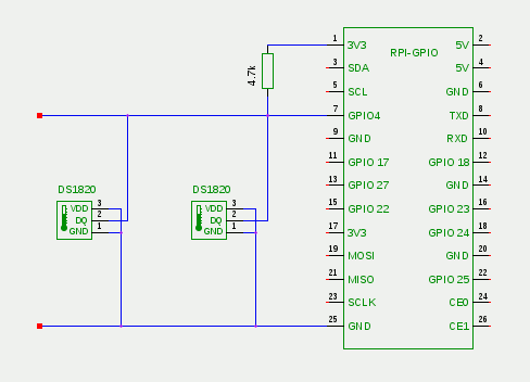 Schematic to connect the DS18020 to the GPIO port of the Raspberry Pi